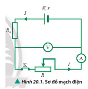 Dựa vào cơ sở lí thuyết và dụng cụ trong Hình 20.3, hãy thảo luận nhóm để đưa ra một phương án thí nghiệm xác định và r của pin. (ảnh 1)