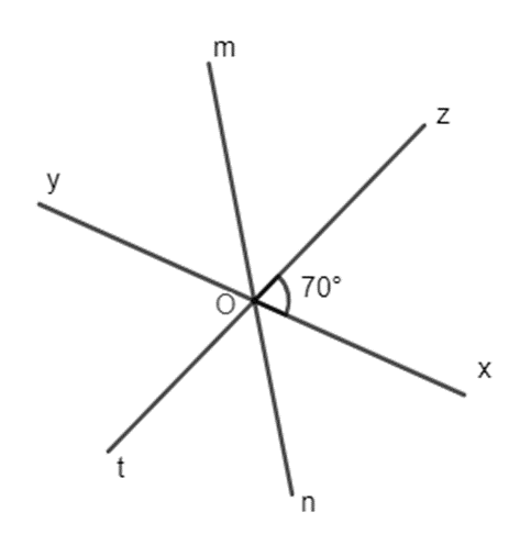 Hai đường thẳng xy và zt cắt nhau tại O sao cho góc xOz = 70 độ. a. Tính số đo (ảnh 1)