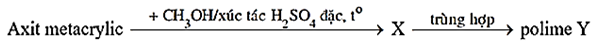 Thực hiện phản ứng chuyển hóa sau:    Tên gọi của Y là 	A. Poli(vinyl axetat).       		B. Poli(metyl metacrylat). 	C. Poli(etyl metacrylat).       	D. Poli(metyl acrylat). (ảnh 1)