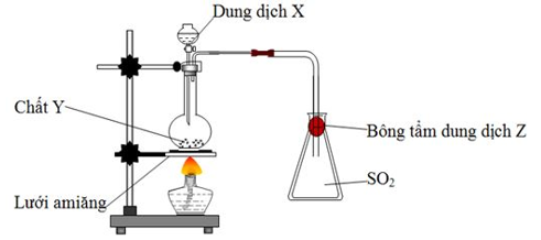 Sơ đồ mô tả cách điều chế khí SO2 trong phòng thí nghiệm   Các chất X, Y, Z lần lượt là A. HCl, CaSO3, NH¬¬3	B. H2SO4, Na2CO3, KOH C. H2SO4, Na2SO3, NaOH	D. Na2SO3, NaOH, HCl (ảnh 1)