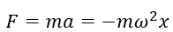 Một con lắc lò xo gồm một vật nhỏ có khối lượng m và lò xo nhẹ, dao động điều hòa dọc theo trục Ox quanh vị trí cân bằng O với tần số góc là ω.  (ảnh 1)