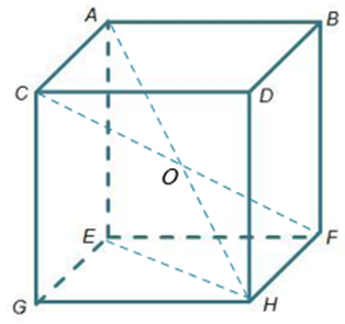Tính bán kính mặt cầu ngoại tiếp lăng trụ tứ giác đều có cạnh đáy bằng a, chiều cao bằng 3a (ảnh 1)
