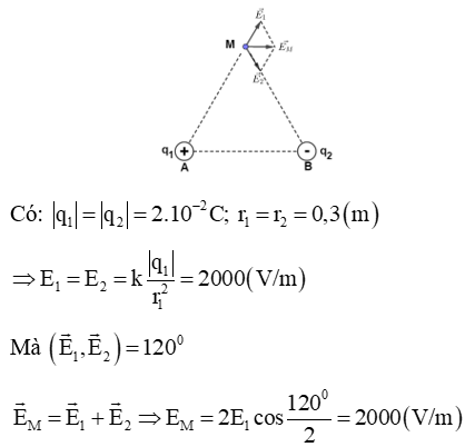 Hai điện tích điểm q1 = 2.10-2 (µC) và q2 = - 2.10-2 (µC) đặt tại hai điểm A và B cách nhau một đoạn a = 30 (cm) trong không khí. Cường độ điện trường tại điểm M cách đều A và B một khoảng bằng a có độ lớn là: A. EM = 0,2 (V/m). B. EM = 1732 (V/m). C. EM = 3464 (V/m). D. EM = 2000 (V/m). (ảnh 1)