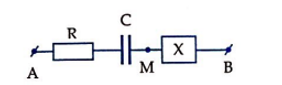 Đặt vào hai đầu đoạn mạch như hình vẽ bên. Một điện áp xoay chiều thì các điện áp uAM= 60 căn 2 cos( 100bi t- bi/6) V (ảnh 1)