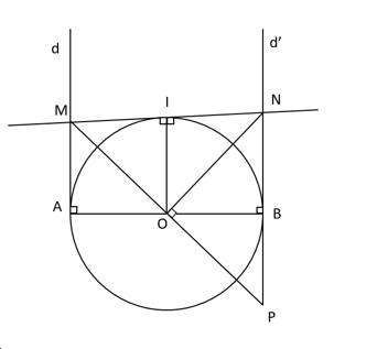 Cho đường tròn (O; R), đường kính AB. Qua A và B vẽ lần lượt hai tiếp tuyến (d) và (d’) với đường tròn (O) (ảnh 1)