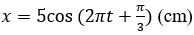 Gọi vecto A là vectơ quay biểu diễn phương trình dao động x = 5cos(2pit + pi/3) (ảnh 1)