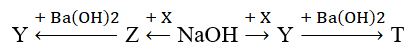 Cho dãy chuyển hóa sau: Y   Z  NaOH   Y   T Chất X, Y tương ứng là         A. Ba(HCO3)2, NaHCO3.	B. AlCl3, NaAlO2.         C. Ba(HCO3)2, Na2CO3.	D. AlCl3, Al(OH)3. (ảnh 1)
