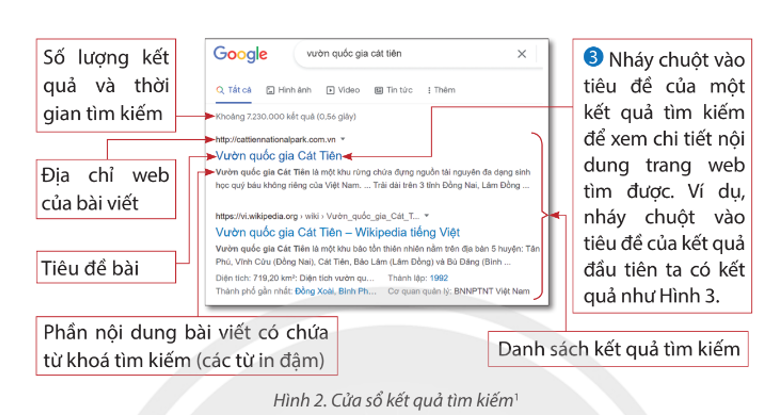 Em hãy quan sát hình 1, hình 2 và cho biết  a. Địa chỉ trang web của máy tìm kiếm google (ảnh 2)