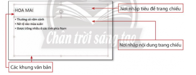 Em hãy nêu các việc cần thực hiện để: a. Thêm trang nội dung b. Nhập văn bản vào khung  (ảnh 1)