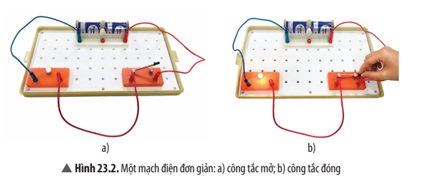 Chuẩn bị: bảng điện, nguồn điện (hai pin loại 1,5 V gắn vào đế), bóng đèn pin (ảnh 1)