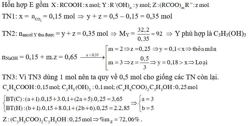 Hỗn hợp E gồm axit cacboxylic đơn chức X, ancol no đa chức Y và chất Z là sản phẩm của phản ứng este hóa giữa X với Y. Trong E, số mol của X lớn hơn số mol của Y. Tiến hành các thí nghiệm sau: Thí nghiệm 1: Cho 0,5 mol E phản ứng với dung dịch NaHCO3 dư thu được 3,36 lít khí CO2 (ở đktc). Thí nghiệm 2: Cho 0,5 mol E vào dung dịch NaOH dư, đun nóng thì có 0,65 mol NaOH phản ứng và thu được 32,2 gam ancol Y. Thí nghiệm 3: Đốt cháy 1 mol E bằng O2 dư thu được 7,3 mol CO2 và 5,7 mol H2O. Biết các phản ứng xảy ra hoàn toàn. Phần trăm khối lượng của Z trong hỗn hợp E là 	A. 73,86%.	B. 71,24%.	C. 72,06%.	D. 74,68%. (ảnh 1)