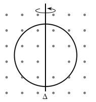 Một vòng dây dẫn hình tròn có thể quanh quanh trục đối xứng đenta. Vòng dây được đặt trong từ trường đều, có vecto cảm ứng từ vuông góc (ảnh 1)