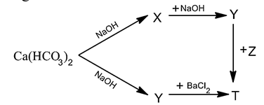 Cho sơ đồ phản ứng sau:   Biết T là hợp chất của kim loại kiềm thổ. Chất Z là chất nào dưới đây? 	A. HCl.	B. BaSO4. 	C. Ba(NO3)2.	D. NaHSO4. (ảnh 1)