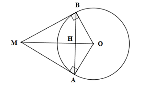 Cho đường tròn (O). Từ một điểm M ở ngoài (O), vẽ hai tiếp tuyến MA và MB sao cho góc AMB= 60 độ  . Biết chu vi tam giác MAB là 24 cm, tính độ dài bán kính đường tròn. (ảnh 1)