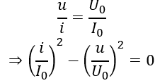 Đặt một điện áp u=U_0  cos⁡(ωt) (U_0 và ω không đổi) vào hai đầu đoạn mạch chỉ có điện trở thuần.  (ảnh 1)