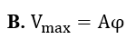 Biểu thức li độ của vật dao động điều hòa có dạng x= A cos (wt+pi) , vận tốc cực đại của vật có giá trị là (ảnh 3)