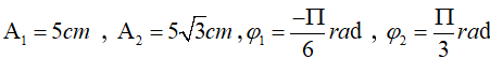 Một vật thực hiện đồng thời hai dao động điều hoà cùng phương cùng tần số f , biên độ và pha ban đầu lần lượt là (ảnh 1)