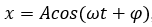 Trong phương trình dao động điều hòa x = Acos (omega t + phi), pha dao động (ảnh 1)