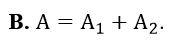 Một vật tham gia đồng thời hai dao động điều hòa cùng phương, cùng tần số có phương trình lần lượt (ảnh 2)