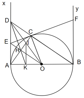 Cho đường tròn (O; R) có đường kính AB. Vẽ các tiếp tuyến Ax, By của đường  (ảnh 1)