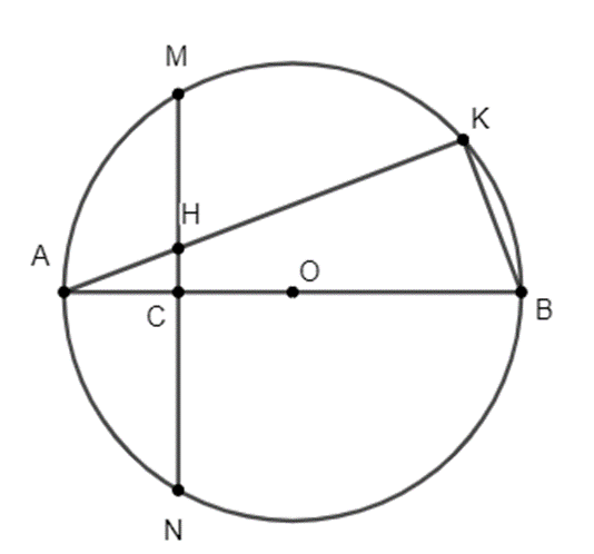 Cho đường tròn tâm O đường kính AB = 2R. Gọi C là trung điểm của OA, qua  (ảnh 1)