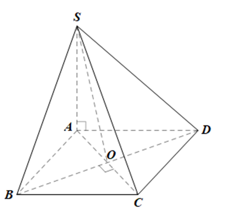 Cho hình chóp S.ABCD có đáy ABCD là hình thoi cạnh a, góc ABC = 60 độ (ảnh 1)
