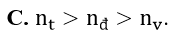 Gọi nđ,nt và nv lần lượt là chiết suất của một môi trường trong suốt đối với các ánh sáng (ảnh 3)