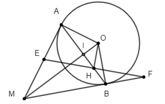 Từ một điểm M ở ngoài đường tròn tâm O vẽ hai tiếp tuyến MA, MB với đường (ảnh 1)