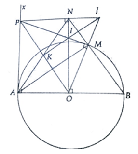 Cho đường tròn (O; R) đường kính AB. Kẻ tiếp tuyến Ax, lấy P trên Ax (AP > R) (ảnh 1)