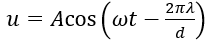 Đầu O của một sợi dây rất dài được cho dao động điều hòa với phương trình  u=Acos⁡(ωt) tạo ra sóng truyền trên dây với bước sóng λ. (ảnh 1)