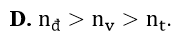 Gọi nđ,nt và nv lần lượt là chiết suất của một môi trường trong suốt đối với các ánh sáng (ảnh 4)