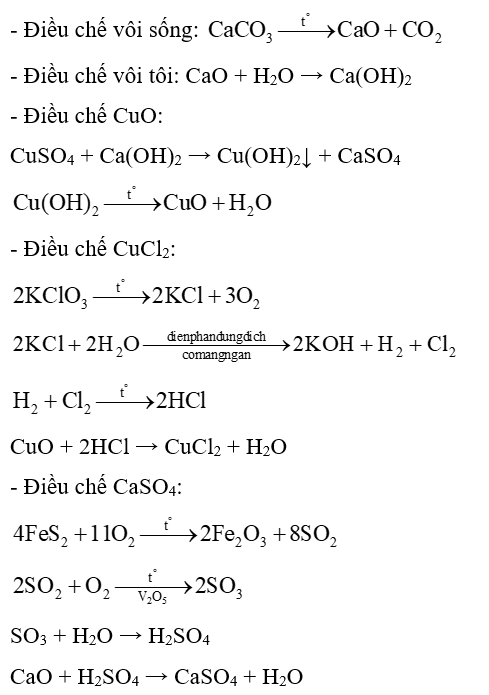 Có các chất: CaCO3, H2O, CuSO4, KClO3, FeS2. Hãy viết các phương trình hoá học điều chế các chất sau: Vôi sống, vôi tôi, CuO, CuCl2, CaSO4. Cho biết các điều kiện xảy ra phản ứng và các chất xúc tác cần thiết coi như có đủ. (ảnh 1)