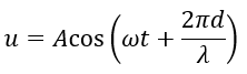 Đầu O của một sợi dây rất dài được cho dao động điều hòa với phương trình  u=Acos⁡(ωt) tạo ra sóng truyền trên dây với bước sóng λ. (ảnh 2)