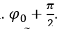 Một sóng điện từ lan truyền trong không gian, tại điểm M thành phần từ trường biến thiên theo quy luật B=B_0  cos⁡(2π/T t+φ_0 ), pha ban đầu của (ảnh 1)