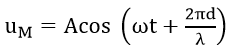 Sóng phát ra từ một nguồn điểm O. Xét 2 điểm M,N trên phương truyền sóng, MN=d. Sóng truyền từ O đến M, rồi đến N. Gọi λ là bước sóng và sóng truyền đi với biên độ không đổi. Biết phương trình sóng tại N là u_N=Acos(ωt). Phương trình sóng tại M là A. u_M=Acos⁡(ωt+2πd/λ).	B. u_M=Acos(ωt-2πd/λ). C. u_M=Acos⁡(ωt-d/λ).	D. u_M=Acos⁡(ωt). (ảnh 2)