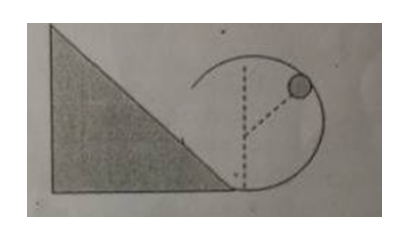 Từ đỉnh mặt phẳng nghiêng có độ cao h = 2,5 m thả vật m = 400 g trượt không ma sát xuống chân mặt phẳng nghiêng, khi đến chân mặt phẳng nghiêng vật tiếp tục chuyển động vào một cung tròn có bán kính R = 1 m. Động năng của vật tại vị trí hợp với phương thẳng đứng góc 60° (hình vẽ). (ảnh 1)