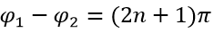 Hai dao động điều hòa cùng phương, cùng tần số có biên độ và pha ban đầu lần lượt là (ảnh 1)