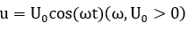 Đặt điện áp xoay chiều u= U0 cos (wt) ( w, u0> 0) vào hai đầu đoạn mạch gồm điện trở có giá trị R (ảnh 1)
