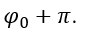 Một sóng điện từ lan truyền trong không gian, tại điểm M thành phần từ trường biến thiên theo quy luật B=B_0  cos⁡(2π/T t+φ_0 ), pha ban đầu của (ảnh 3)
