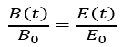 Một sóng điện từ truyền qua điểm M trong không gian với chu kì T. Cường độ điện trường và cảm ứng từ tại Mbiến thiên điều hòa với giá trị cực đại lần lượt là  (ảnh 2)