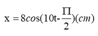 Một vật có khối lượng m=250g treo vào lò xo có độ cứng k=25(N/m). Từ VTCB ta truyền cho vật một vận tốc 40cm/s theo phương của lò xo. C (ảnh 2)