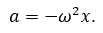 Gia tốc của một vật dao động điều hòa có độ lớn A. tỉ lệ thuận với bình phương độ (ảnh 1)