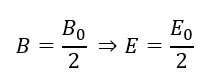 Một sóng điện từ truyền qua điểm M trong không gian với chu kì T. Cường độ điện trường và cảm ứng từ tại Mbiến thiên điều hòa với giá trị cực đại lần lượt là  (ảnh 3)