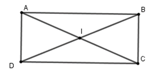 Cho hình chữ nhật ABCD có AB  12 cm, BC  5 cm. Tính bán kính đường tròn (ảnh 1)