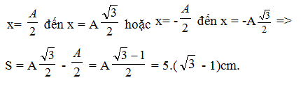 Một chất điểm dao động điều hòa trên trục Ox với biên độ 10 cm, chu kì 2 s (ảnh 1)