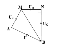 Đoạn mạch AB gồm điện trở thuần R, cuộn dây không thuần cảm và tụ điện mắc nối tiếp. Đặt vào hai đầu đoạn mạch AB điện áp u = U coswt (V), (ảnh 1)