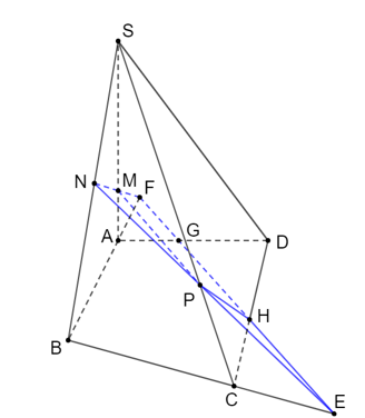 Cho hình chóp S.ABCD. Gọi M, N, P là các điểm trên SA, SB, SC. Tìm giao tuyến của mặt phẳng (MNP) với mặt phẳng (ABCD). (ảnh 1)