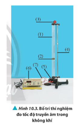 Dựa vào bộ dụng cụ thí nghiệm, hãy thiết kế và thực hiện phương án để đo tốc độ truyền âm trong không khí. (ảnh 1)