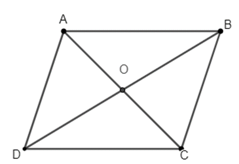 Cho hình bình hành ABCD có tâm O. Tìm vecto từ 5 điểm A, B, C, D bằng  (ảnh 1)