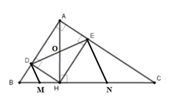 Cho tam giác ABC vuông tại A, đường cao AH. Qua H kẻ các đường thẳng song (ảnh 1)